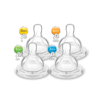 Scd637/45 Set Tetinas Antic Va